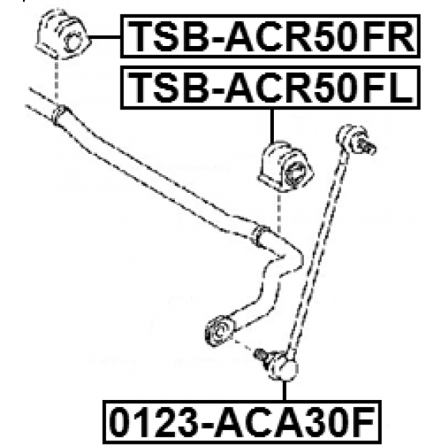 Scheme TSB-ACR50FR