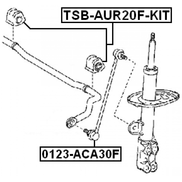 Scheme TSB-AUR20F-KIT