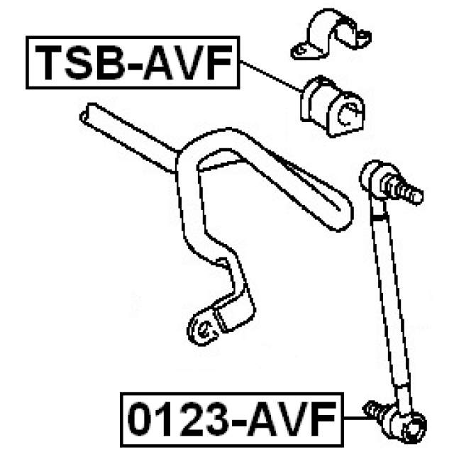 Scheme TSB-AVF