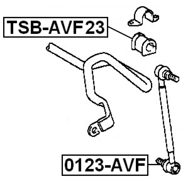 Scheme TSB-AVF23