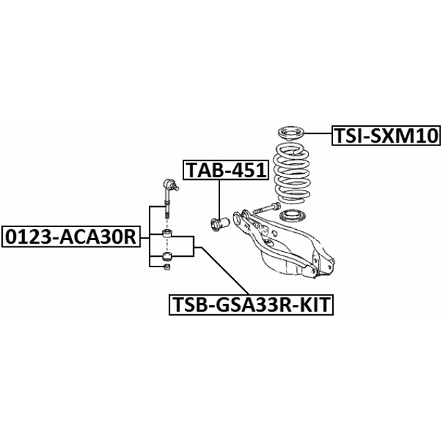 Scheme TSB-GSA33R-KIT