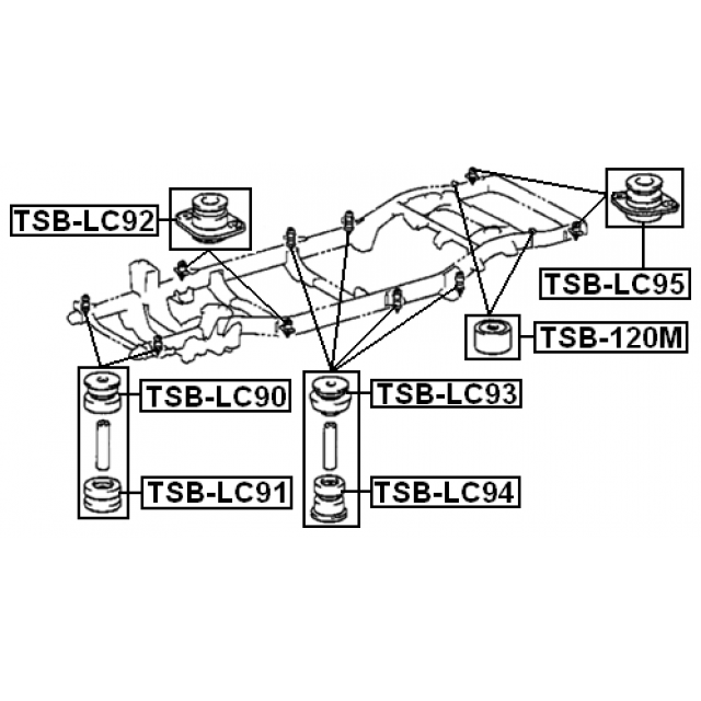 Scheme TSB-LC95
