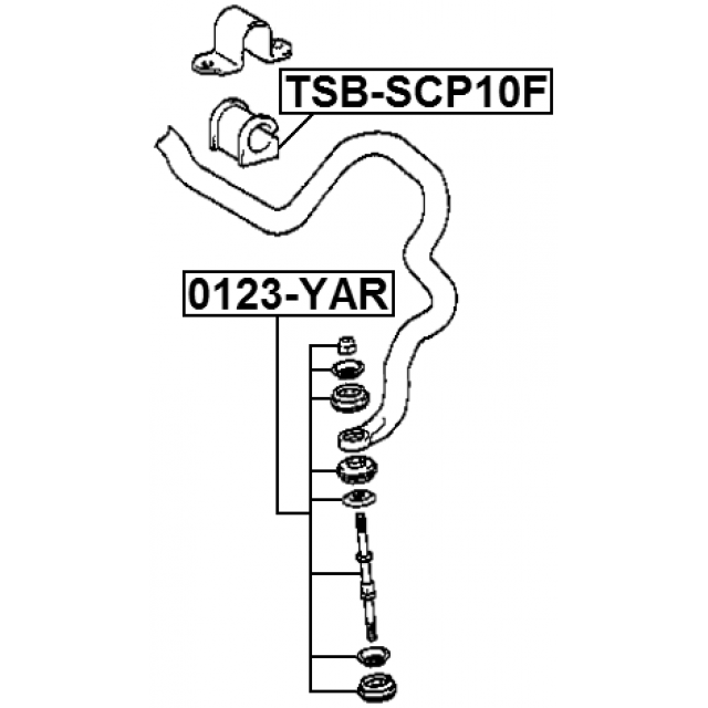 Scheme TSB-SCP10F