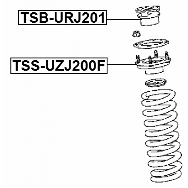 Scheme TSB-URJ201
