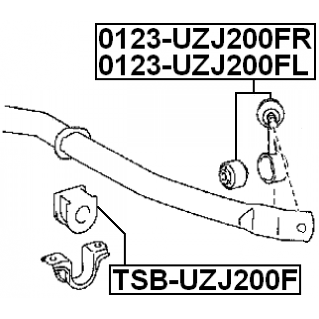 Scheme TSB-UZJ200F