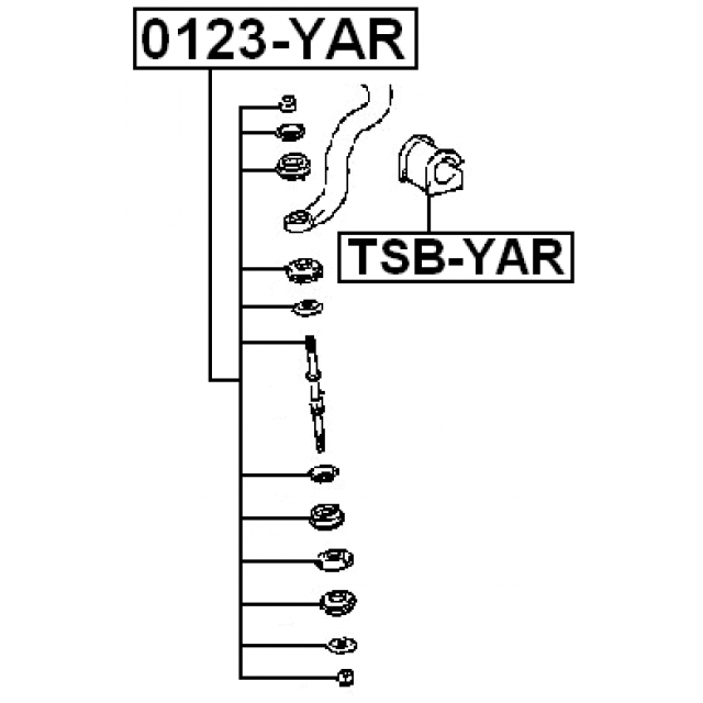 Scheme TSB-YAR