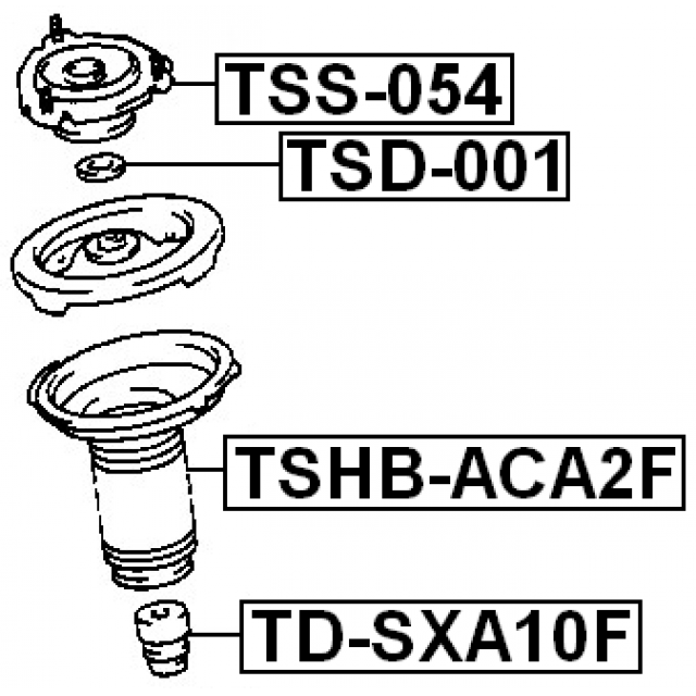 Scheme TSHB-ACA2F