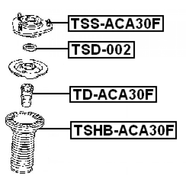 Scheme TSHB-ACA30F