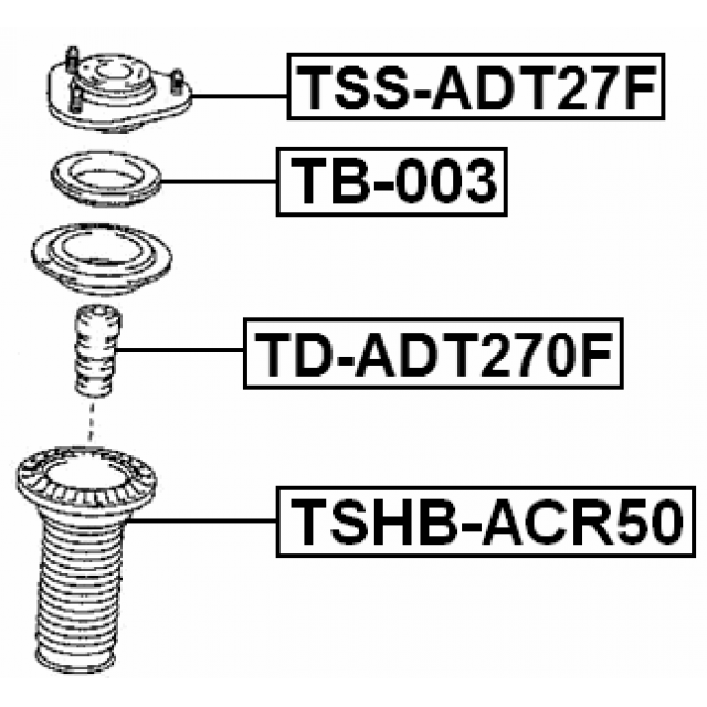 Scheme TSHB-ACR50