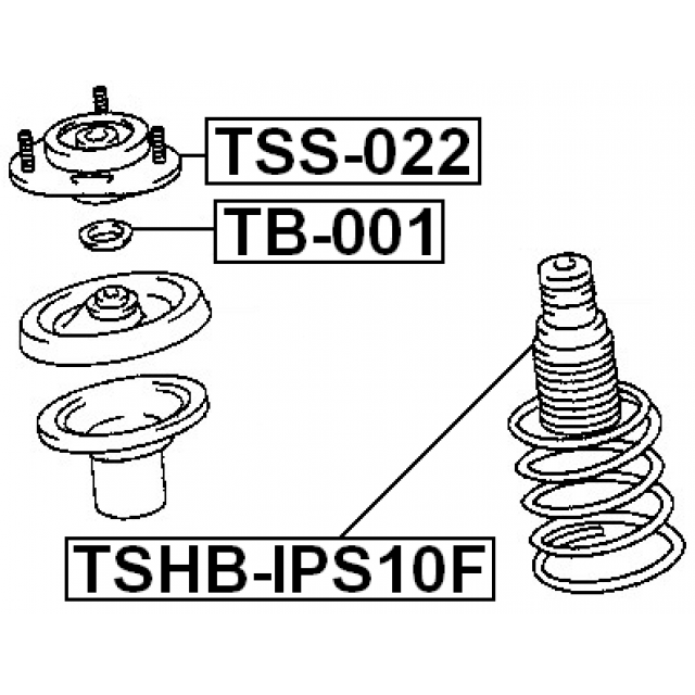 Scheme TSHB-IPS10F