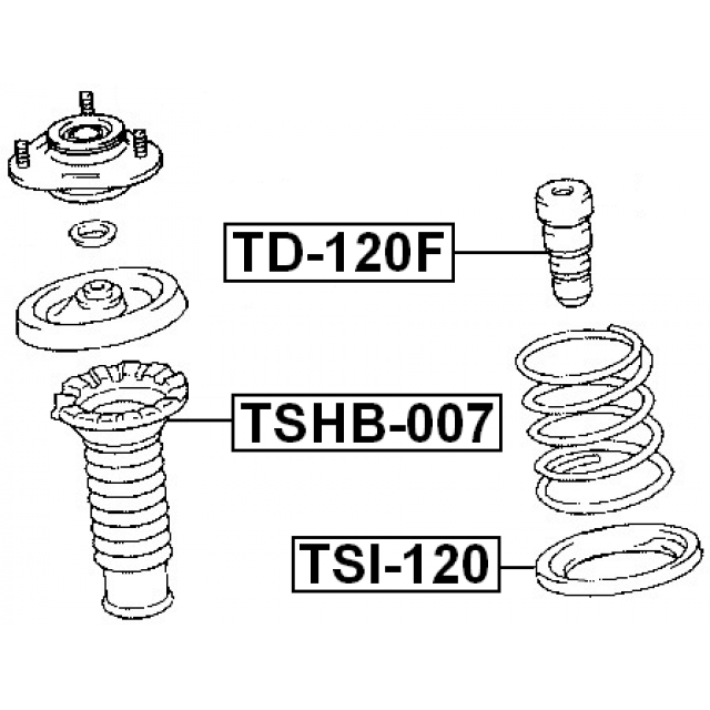 Scheme TSI-120