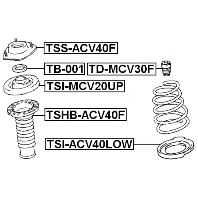 Scheme TSI-ACV40LOW