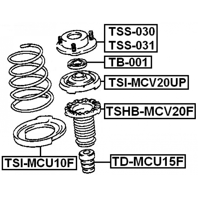 Scheme TSI-MCU10F