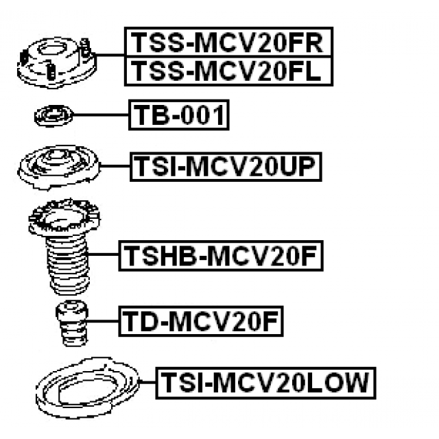 Scheme TSI-MCV20UP