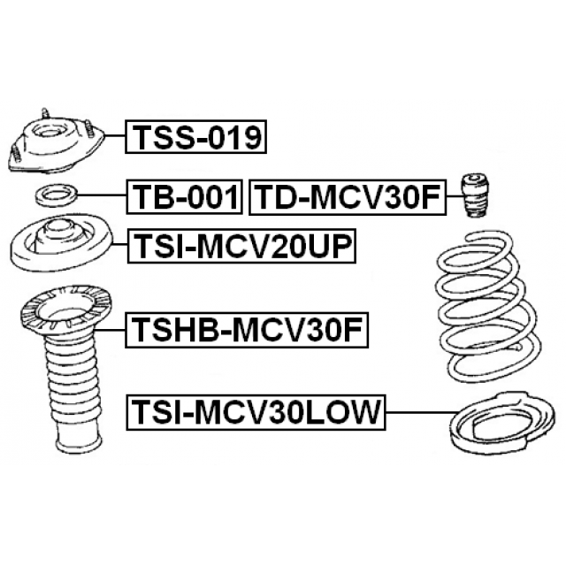 Scheme TSS-019