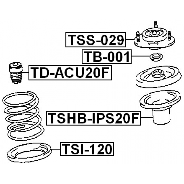 Scheme TSS-029