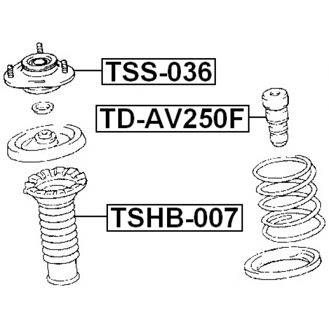 Scheme TSS-036