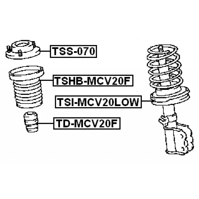 Scheme TSS-070