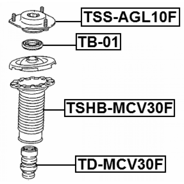 Scheme TSS-AGL10F