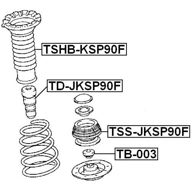 Scheme TSS-JKSP90F