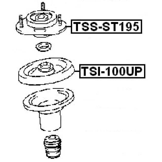 Scheme TSS-ST195
