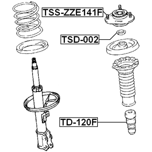 Scheme TSS-ZZE141F