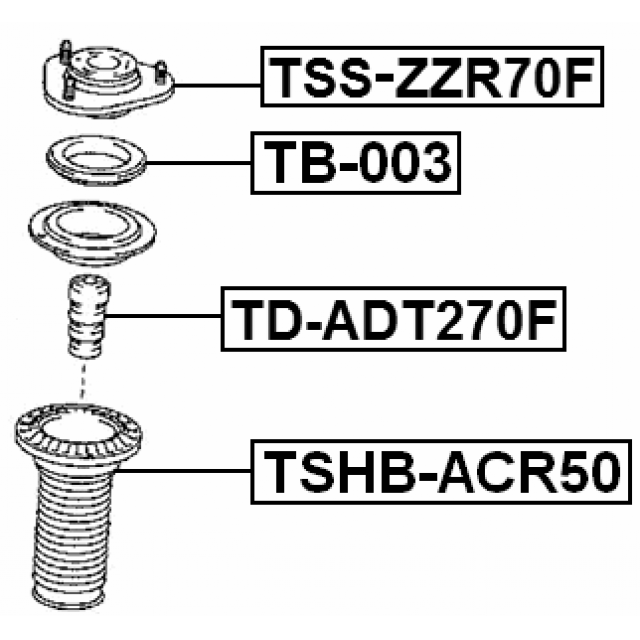 Scheme TSS-ZZR70F