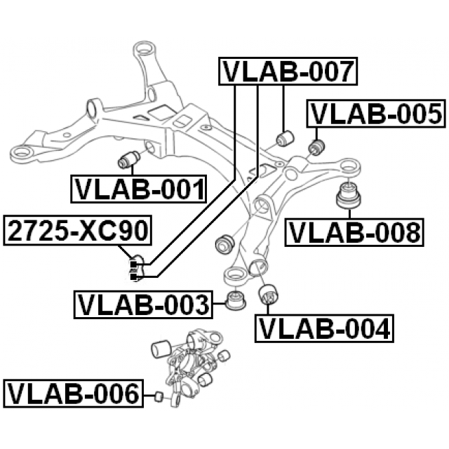 Scheme VLAB-006