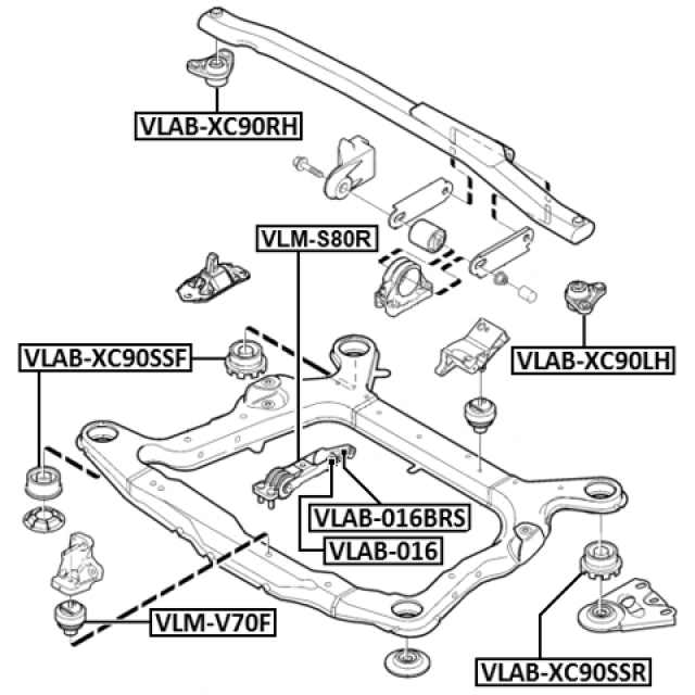 Scheme VLAB-016