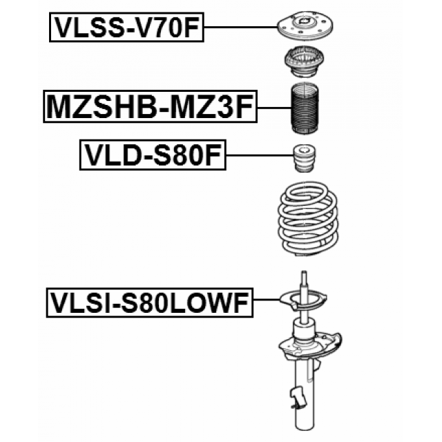 Scheme VLSS-V70F