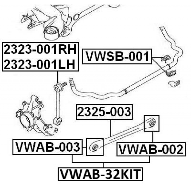 Scheme VWAB-32KIT