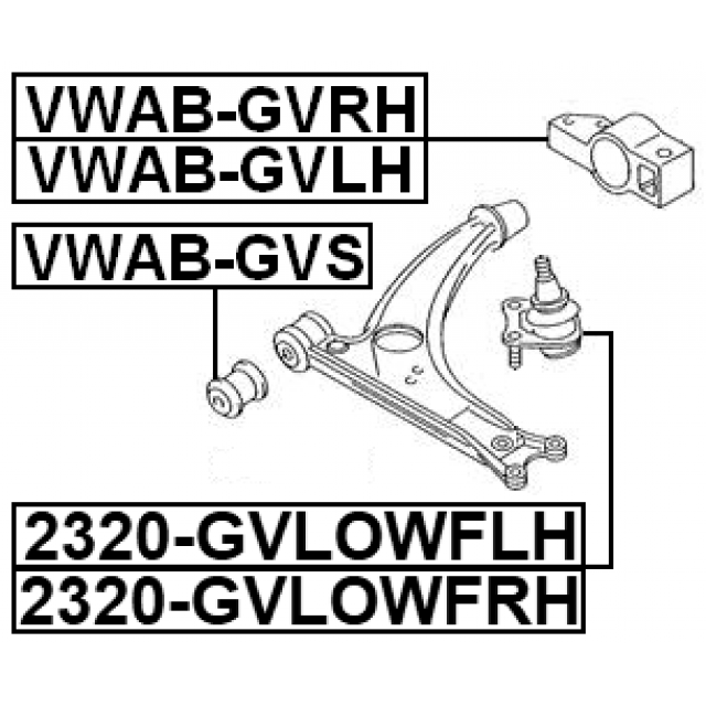 Scheme VWAB-GVLH