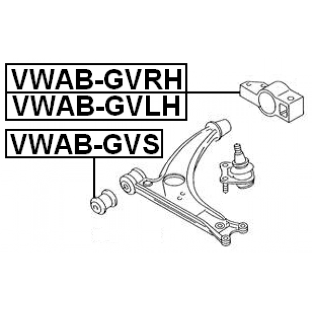 Scheme VWAB-GVRH