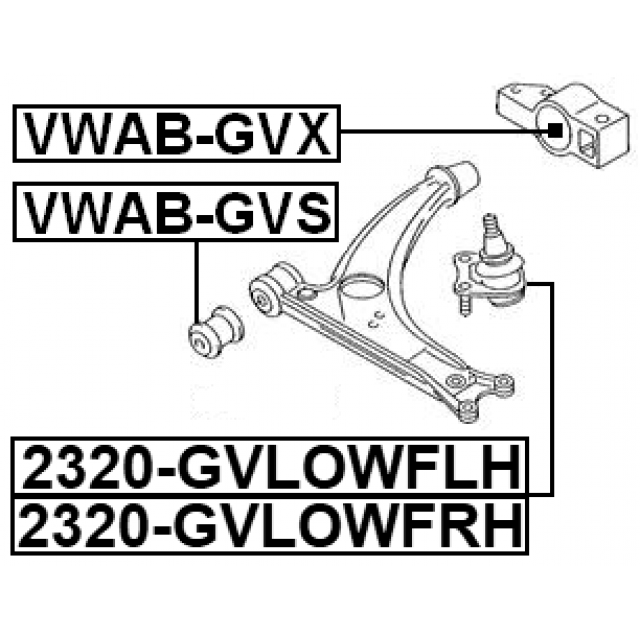 Scheme VWAB-GVX