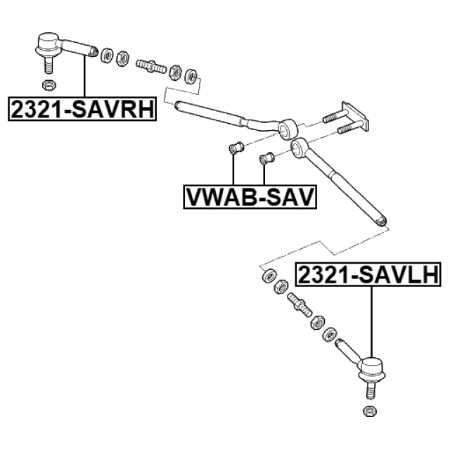 Scheme VWAB-SAV