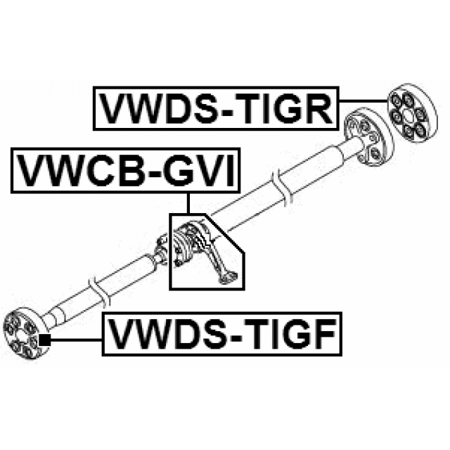 Scheme VWCB-GVI