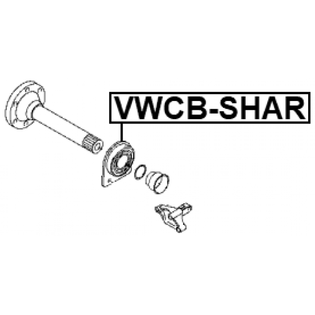 Scheme VWCB-SHAR