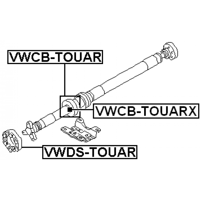 Scheme VWCB-TOUAR