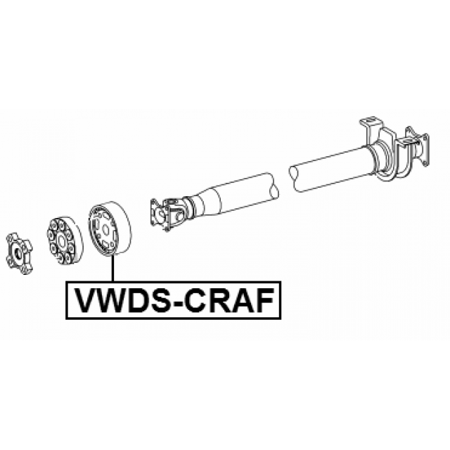 Scheme VWDS-CRAF