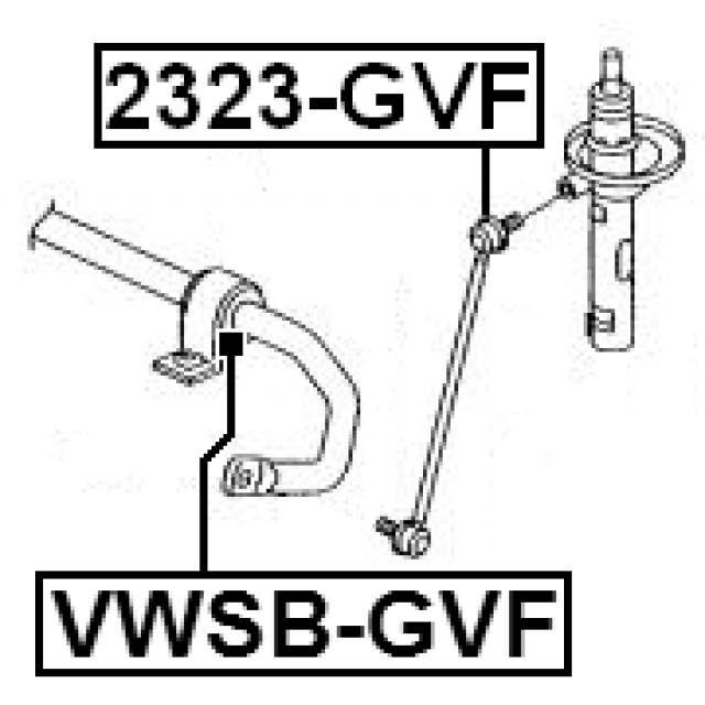 Scheme VWSB-GVF