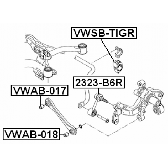 Scheme VWSB-TIGR